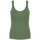 Abbigliamento Donna Top / T-shirt senza maniche Bomboogie TOP TW7933 Verde