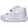 Scarpe Unisex bambino Sneakers Chicco 068114-090 Argento