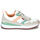 Scarpe Donna Sneakers basse Levi's OATS REFRESH S Bianco / Verde / Arancio