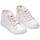 Scarpe Unisex bambino Sneakers Conguitos 27359-18 Bianco