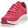 Scarpe Donna Sneakers Lotto EVO 1000 Rosa