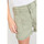 Abbigliamento Donna Shorts / Bermuda Le Temps des Cerises Shorts PAGODE Bianco