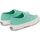 Scarpe Sneakers basse Superga 2750-COTU CLASSIC Verde