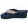 Scarpe Donna Pantofole U.S Polo Assn. INFRADITO  DS23UP01 Blu