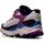 Scarpe Uomo Sneakers The North Face NF0A52Q1IH41 VECTIV-WHITE Bianco