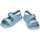 Scarpe Scarpe acquatiche IGOR SANDALI  S10313 Blu