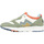 Scarpe Sneakers Karhu Aria 95 Verde