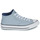 Scarpe Uomo Sneakers alte Converse ALL STAR MALDEN STREET CRAFTED Blu