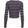 Abbigliamento Donna T-shirts a maniche lunghe Only T-Shirt Donna Squareneck Stripe Blu