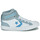 Scarpe Bambino Sneakers alte Converse PRO BLAZE STRAP SPORT REMASTERED Bianco / Grigio / Blu