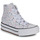 Scarpe Bambina Sneakers alte Converse CHUCK TAYLOR ALL STAR EVA LIFT PLATFORM FELINE FLORALS Bianco / Multicolore
