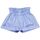 Abbigliamento Bambina Shorts / Bermuda Miss Grant UE0223 2000000152202 Marine