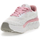 Scarpe Donna Sneakers Canguro 570 Rosa