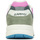 Scarpe Donna Sneakers Karhu Legacy 96 Bianco