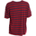 Abbigliamento Donna T-shirt maniche corte Eleven Paris 17S1TS296-M153 Rosso