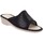 Scarpe Donna Pantofole Axa -18916A Nero