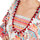 Abbigliamento Donna Abiti corti Isla Bonita By Sigris Vestito Corto Multicolore