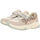Scarpe Sneakers Gioseppo punda Bianco