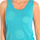 Abbigliamento Donna Top / T-shirt senza maniche Desigual 73T2EX1-4164 Blu