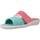 Scarpe Donna Pantofole Nordikas TOALLA C16 Multicolore
