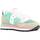 Scarpe Donna Sneakers Saucony S60530 32 Multicolore