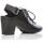 Scarpe Donna Sandali Bueno Shoes 20WN2609 Nero