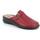 Scarpe Donna Ciabatte Grunland DSG-CE0261 Rosso