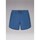 Abbigliamento Uomo Costume / Bermuda da spiaggia F * * K FK23-2003 Boxer Uomo blu medio Blu