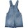 Abbigliamento Bambina Tuta jumpsuit / Salopette Ido Salopette Denim Corta Blu
