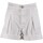 Abbigliamento Donna Shorts / Bermuda Replay Pantaloncino Bianco
