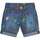Abbigliamento Bambino Shorts / Bermuda Guess N3GD07WFGE0-P9PM 2000000306704 Blu