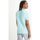 Abbigliamento Uomo T-shirt & Polo Levi's A4842 0019 - POLO-WATERSPOUT Blu