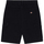 Abbigliamento Uomo Shorts / Bermuda Dickies uomo pantaloncino DK0A4XNGC401 DUCK CANVAS SHORT Nero