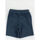 Abbigliamento Bambino Shorts / Bermuda Puma BERMUDA ESSENTIALS N.2 RAGAZZO Blu