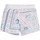 Abbigliamento Bambina Shorts / Bermuda Guess K3GD12KA6R3-P27A 2000000301969 Bianco