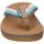 Scarpe Donna Sandali Skechers 113710-BLMT Multicolore