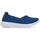 Scarpe Donna Sneakers Overland 645 Blu