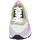 Scarpe Donna Sneakers Moma BC72 3AS401-CR8 Viola