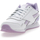 Scarpe Bambina Sneakers Reebok Sport ROYAL CL JOG 3 Bianco