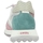 Scarpe Donna Sneakers Cetti C1311 SRA Multicolore
