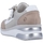 Scarpe Donna Sneakers Remonte D2410 Grigio