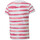 Abbigliamento Bambina T-shirt & Polo Puma 846955-02 Bianco