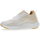 Scarpe Donna Sneakers The First CRISTINA Bianco