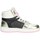 Scarpe Donna Sneakers alte Shop Art SASF220241 Bianco