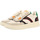 Scarpe Bambina Sneakers Gioseppo wilmot Multicolore