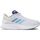 Scarpe Uomo Sneakers adidas Originals DURAMO 10 HP2374 Bianco