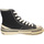 Scarpe Donna Sneakers Jeffrey Campbell JC Play Endorphin-H Canvas Black Shoes Nero