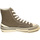 Scarpe Donna Sneakers Jeffrey Campbell JC Play Endorphin-H Canvas Khaki Shoes Verde