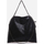 Borse Donna Tote bag / Borsa shopping La Modeuse 10711_P60534 Nero