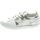 Scarpe Donna Sneakers basse Twostar Sneakers Donna Bianco 2sd2243 Bianco